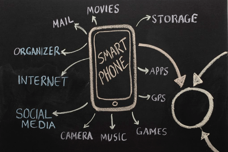 Why you need a mobile app strategy ?